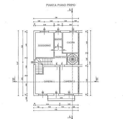 immagine annuncio 4 di 5