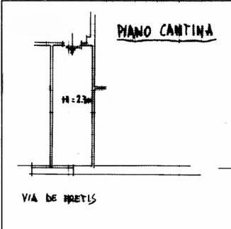 immagine annuncio 1 di 2