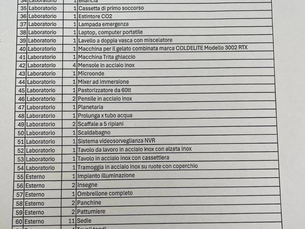 immagine annuncio 2 di 5