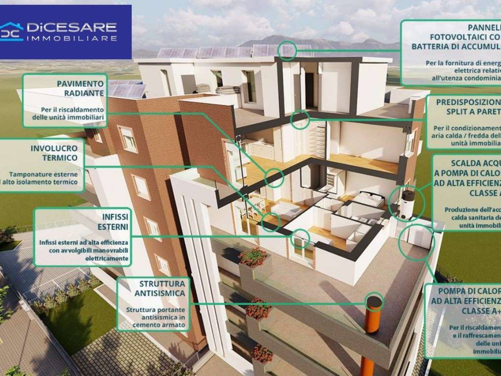 immagine annuncio 1 di 2