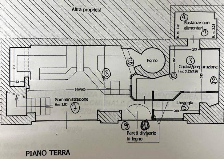 immagine annuncio 3 di 4