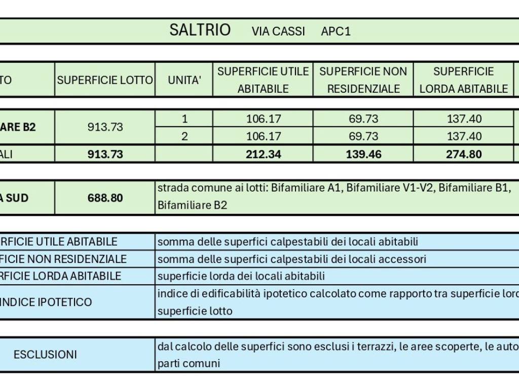 immagine annuncio 1 di 3