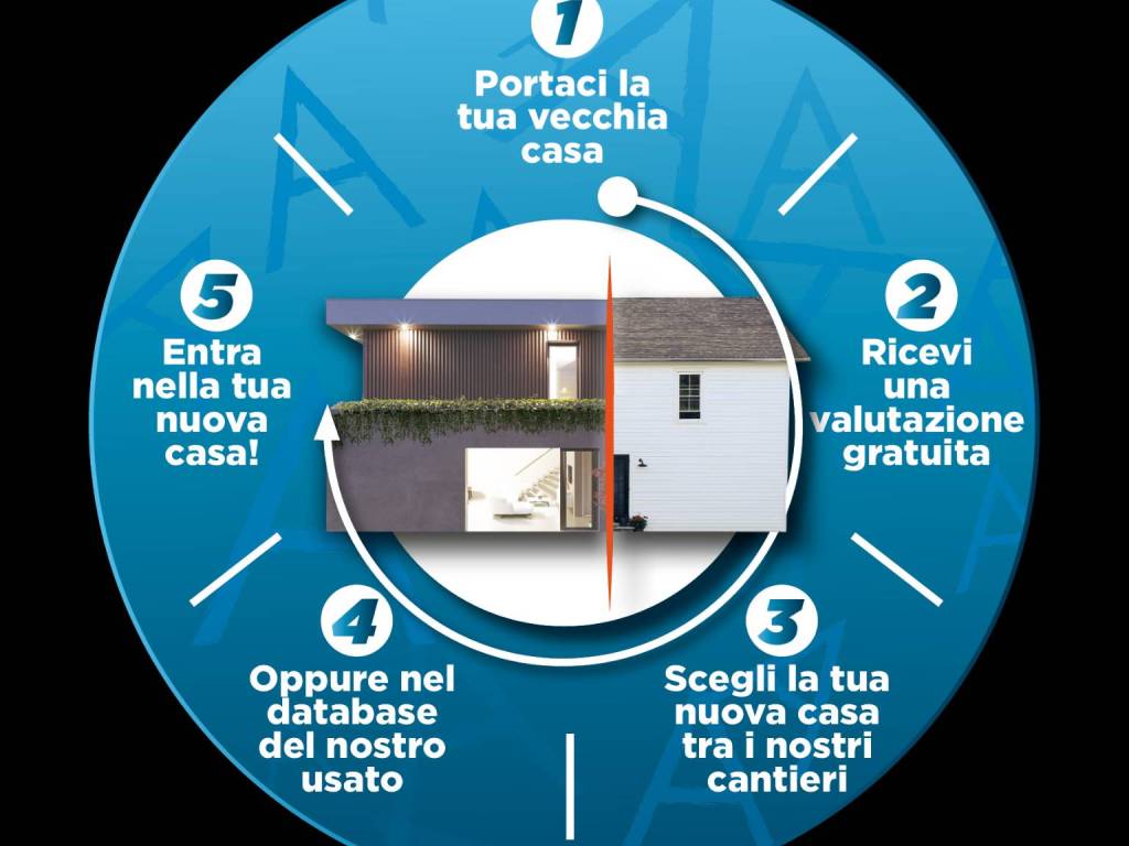 immagine annuncio 1 di 4