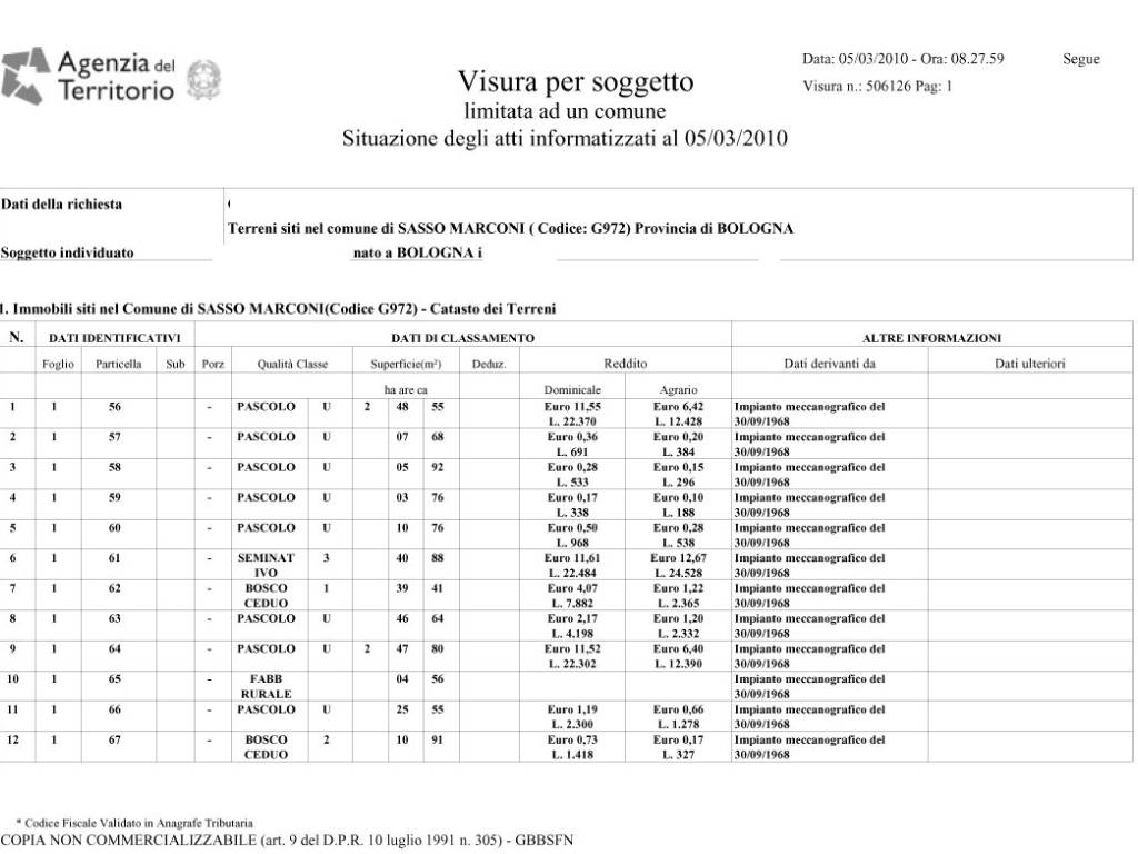 immagine annuncio 1 di 5