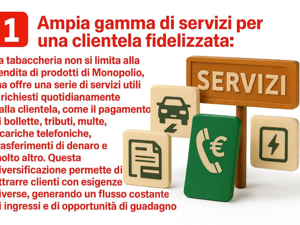 immagine annuncio 1 di 5