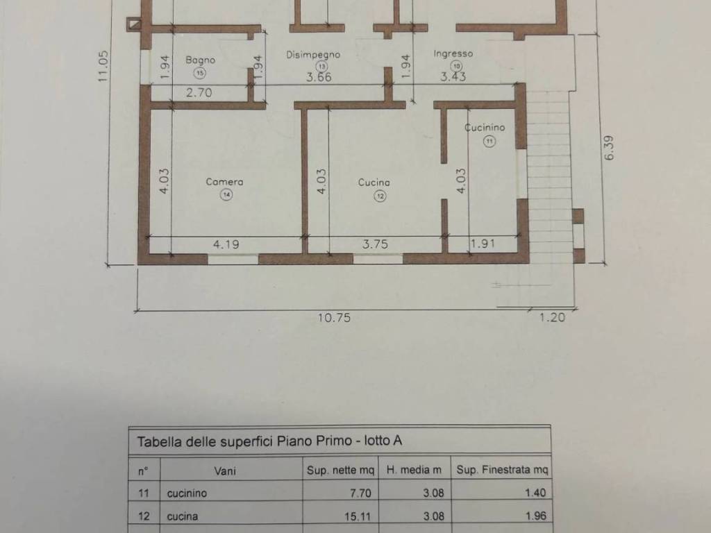 immagine annuncio 1 di 2