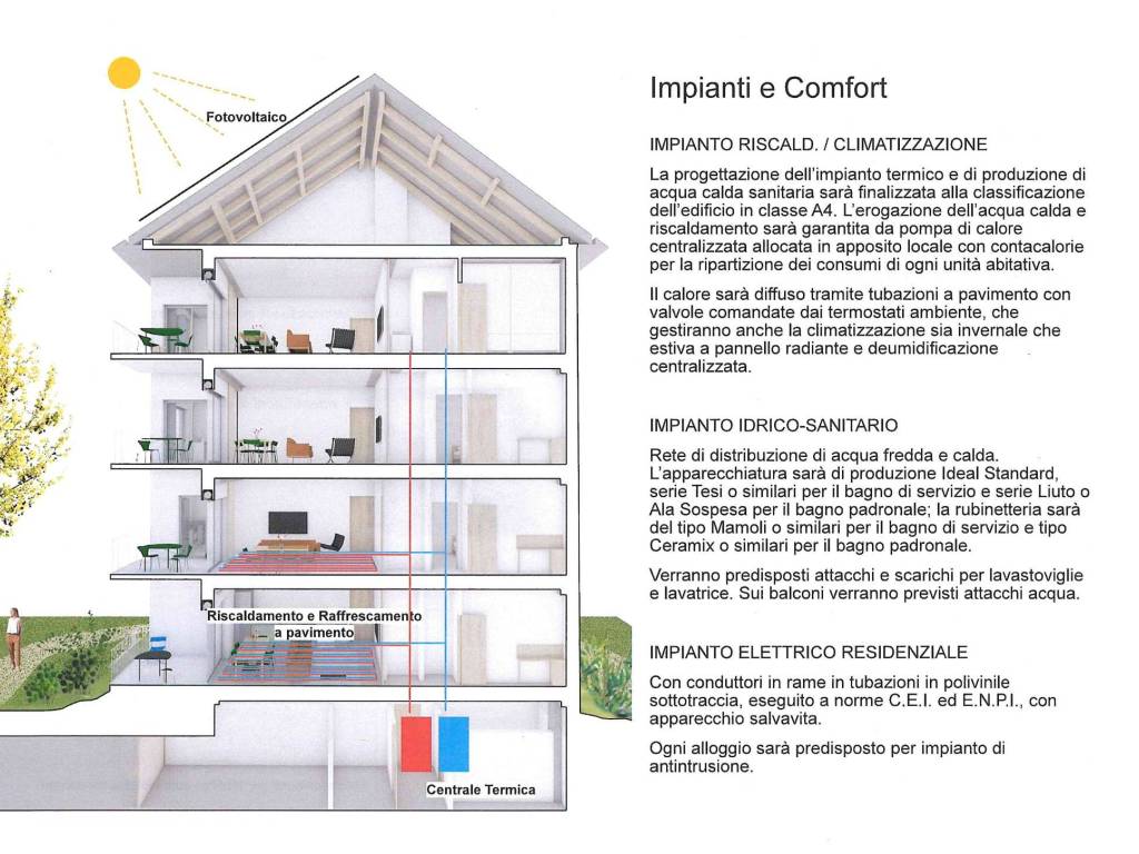immagine annuncio 4 di 5