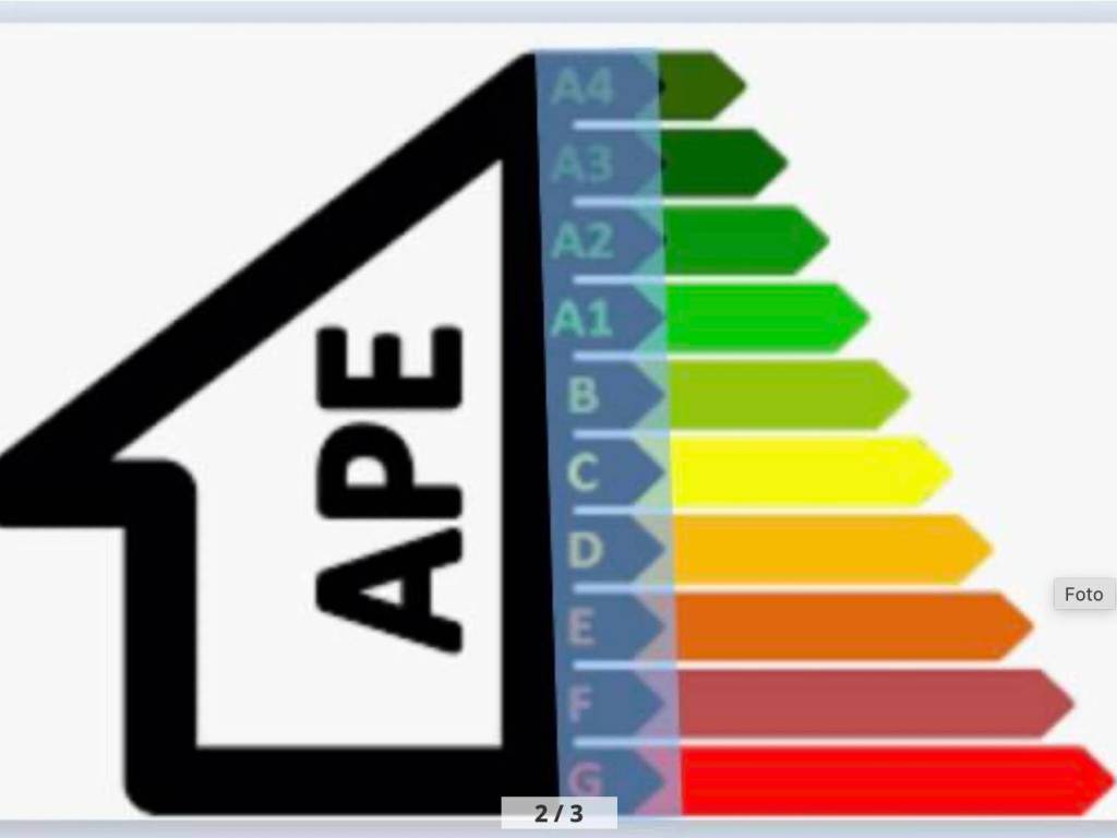 immagine annuncio 1 di 2