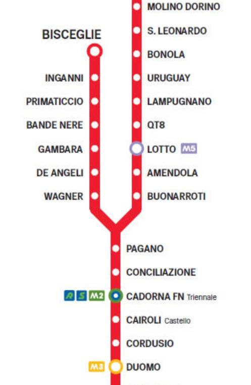 immagine annuncio 1 di 3