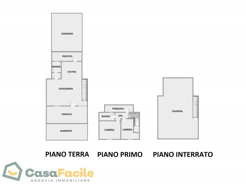 immagine annuncio 3 di 4