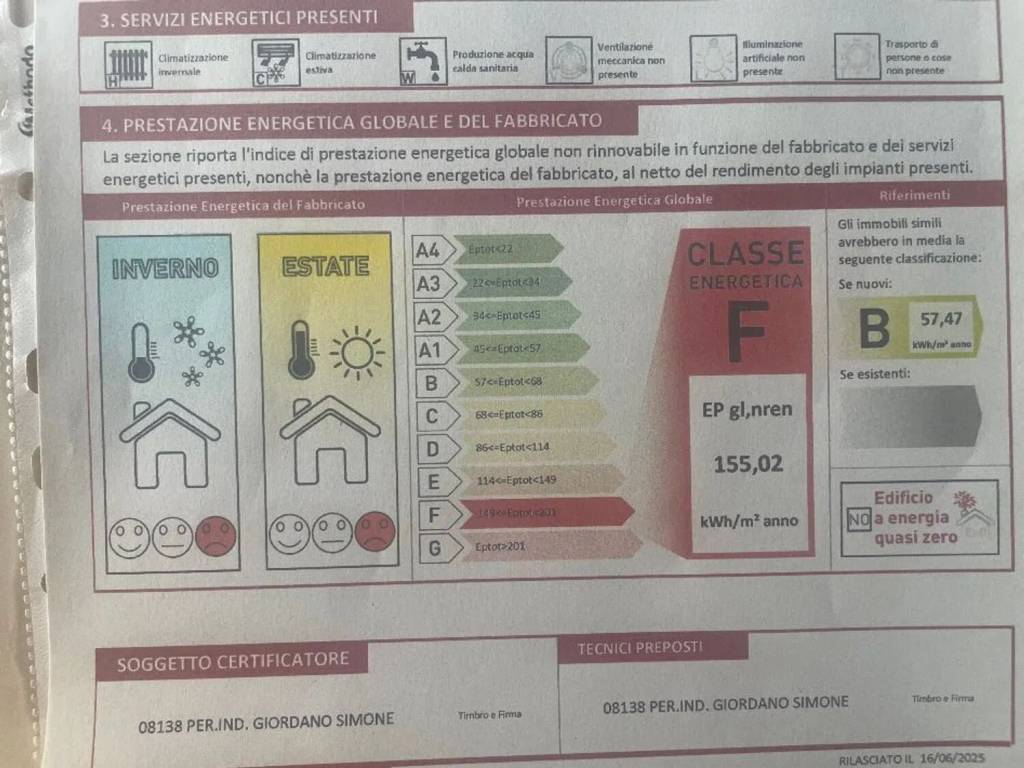 immagine annuncio 3 di 5
