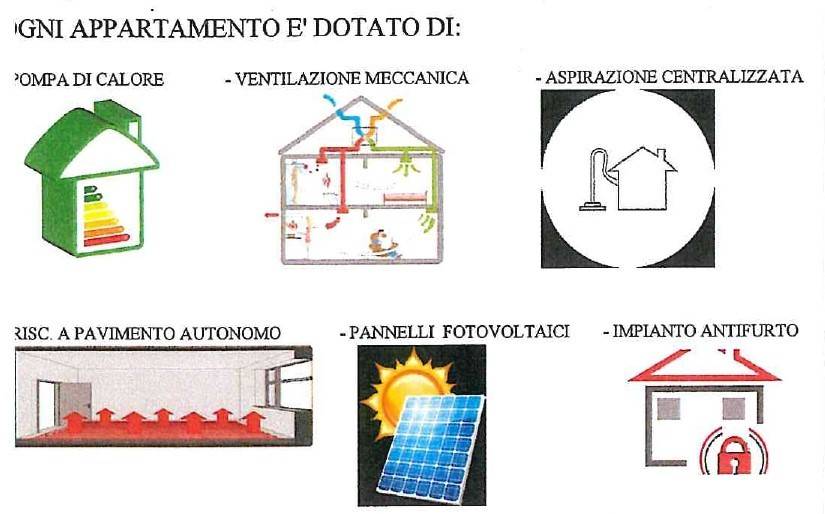 immagine annuncio 2 di 3
