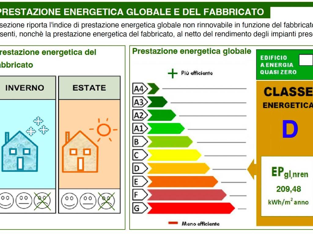 immagine annuncio 1 di 5