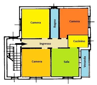immagine annuncio 3 di 5