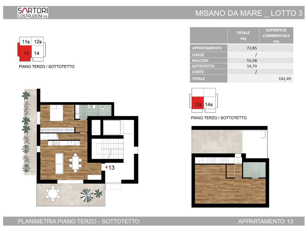 immagine annuncio 2 di 3