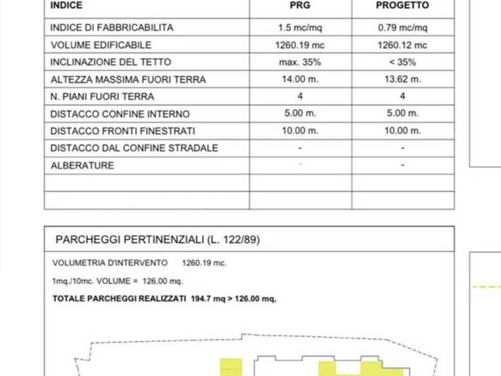 immagine annuncio 1 di 2