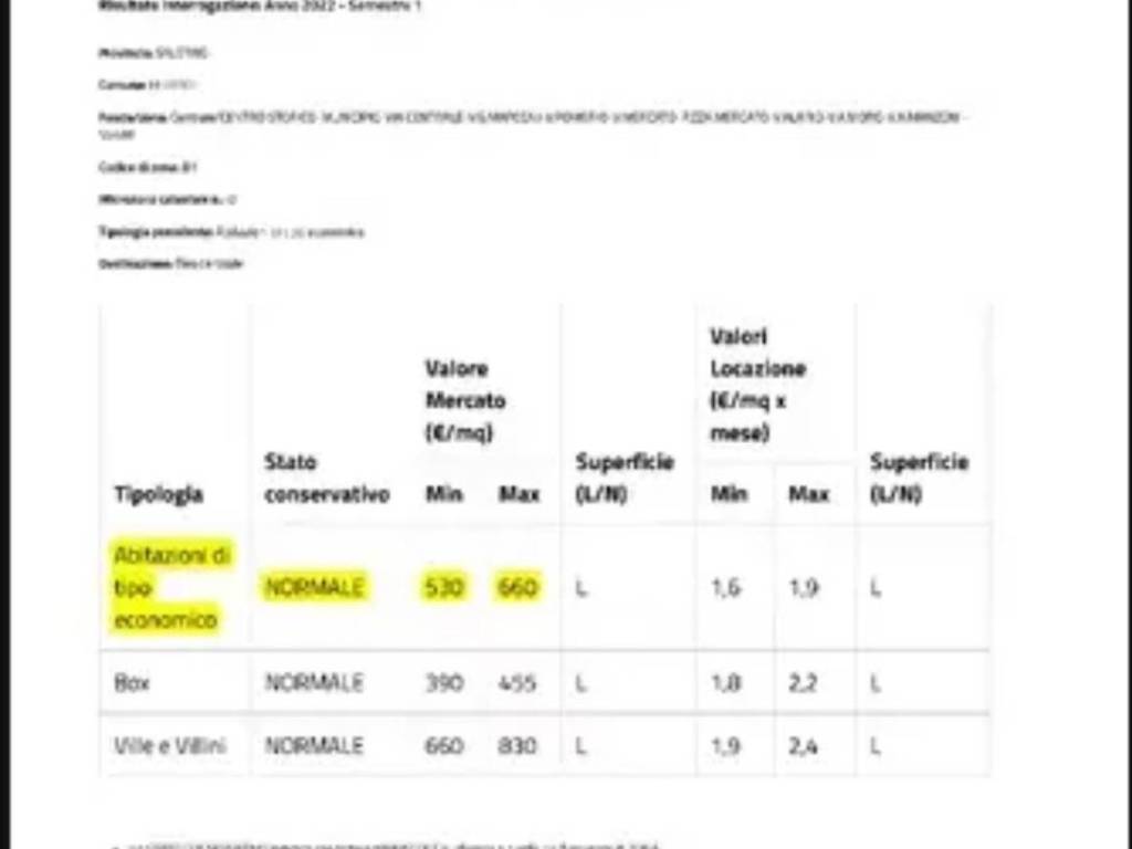 immagine annuncio 4 di 5