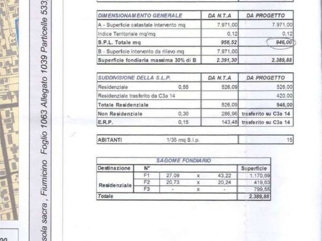 immagine annuncio 2 di 3