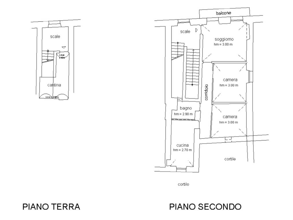 immagine annuncio 1 di 2