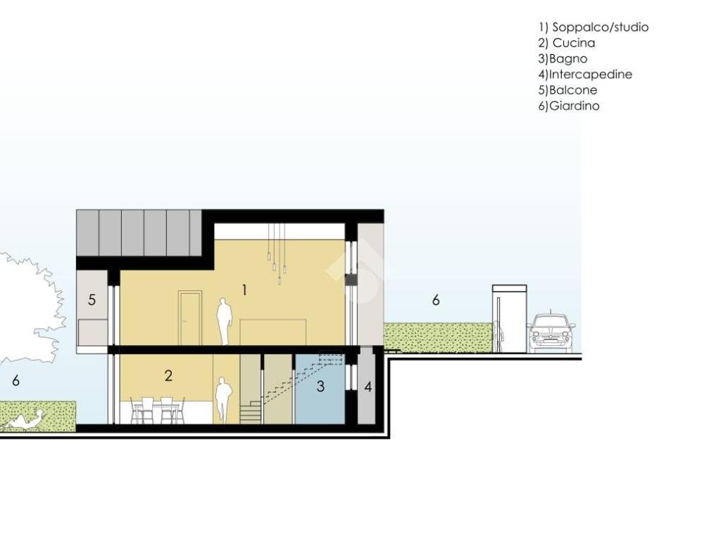 immagine annuncio 4 di 5