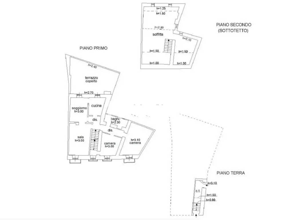 immagine annuncio 3 di 4