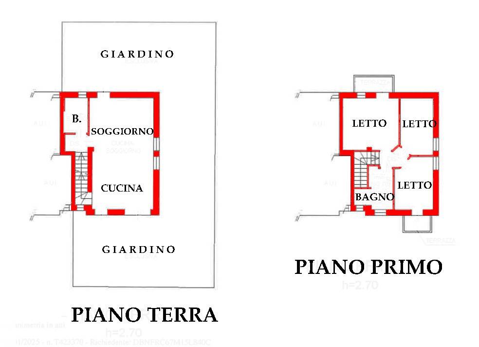 immagine annuncio 2 di 5