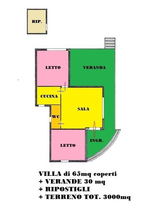 immagine annuncio 4 di 5