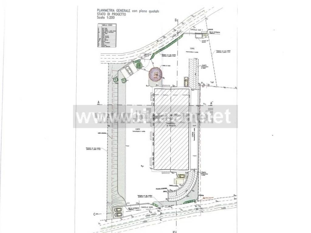 immagine annuncio 3 di 5