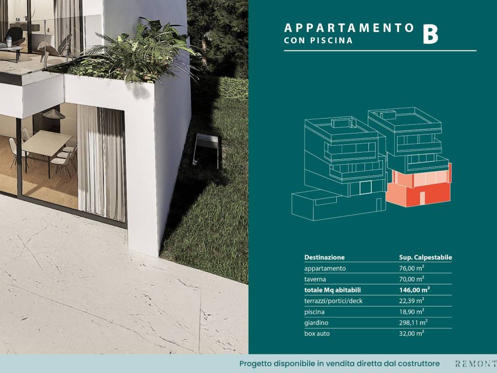 immagine annuncio 1 di 5