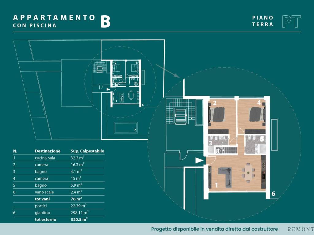 immagine annuncio 2 di 5