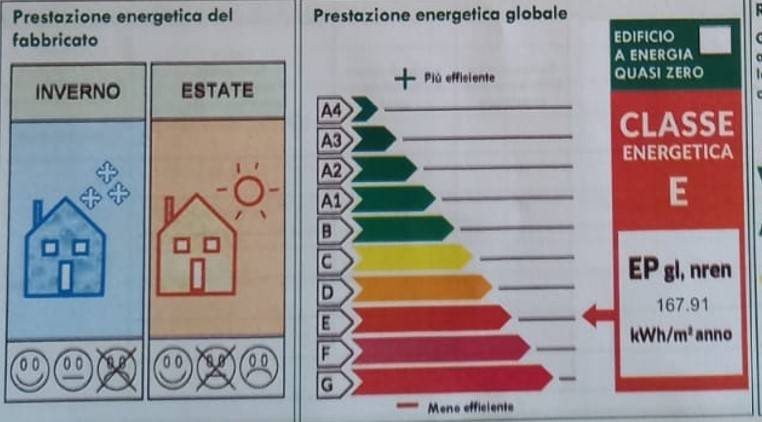 immagine annuncio 4 di 5