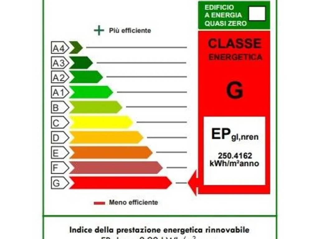 immagine annuncio 1 di 3