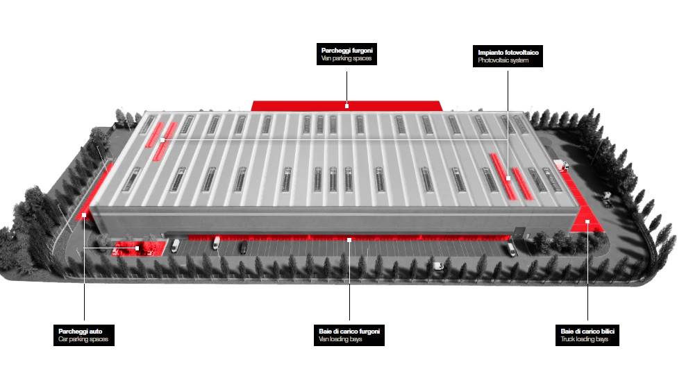 immagine annuncio 4 di 5