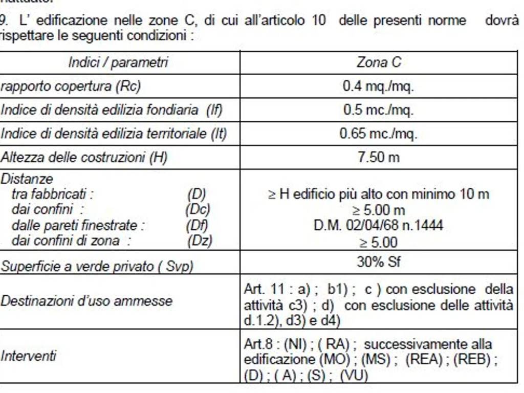 immagine annuncio 4 di 5