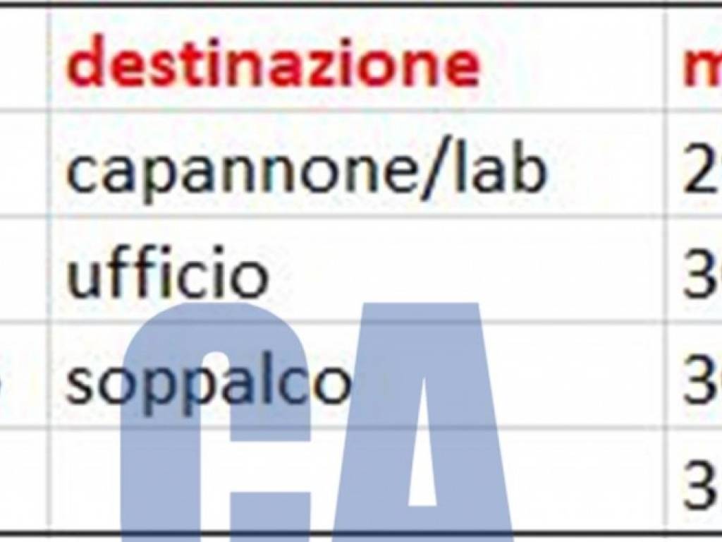 immagine annuncio 1 di 2