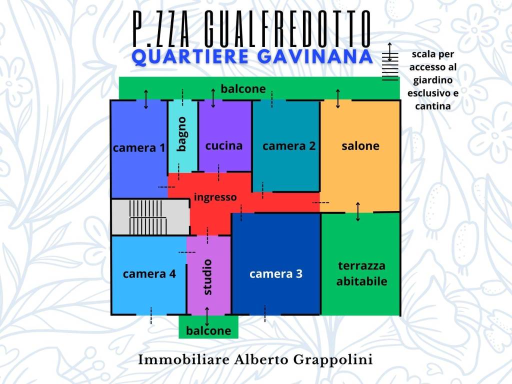 immagine annuncio 1 di 5