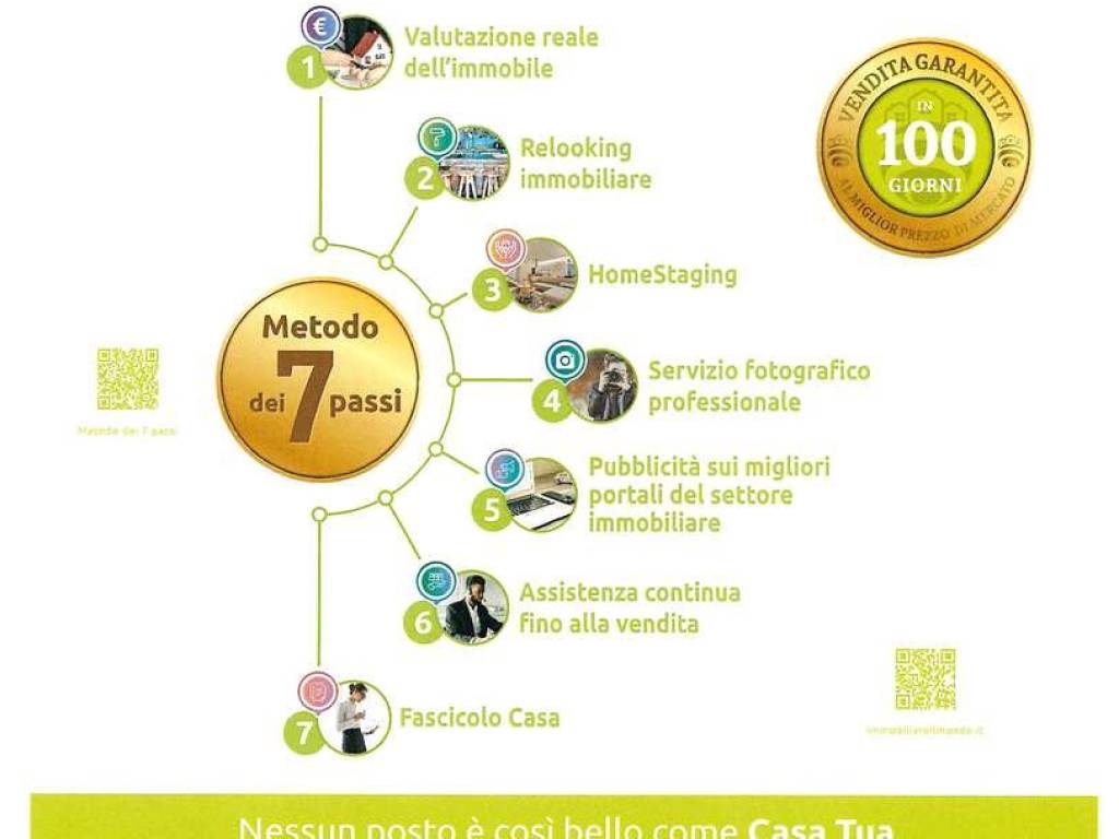 immagine annuncio 3 di 4