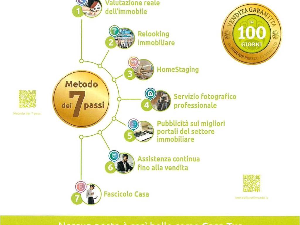 immagine annuncio 3 di 4