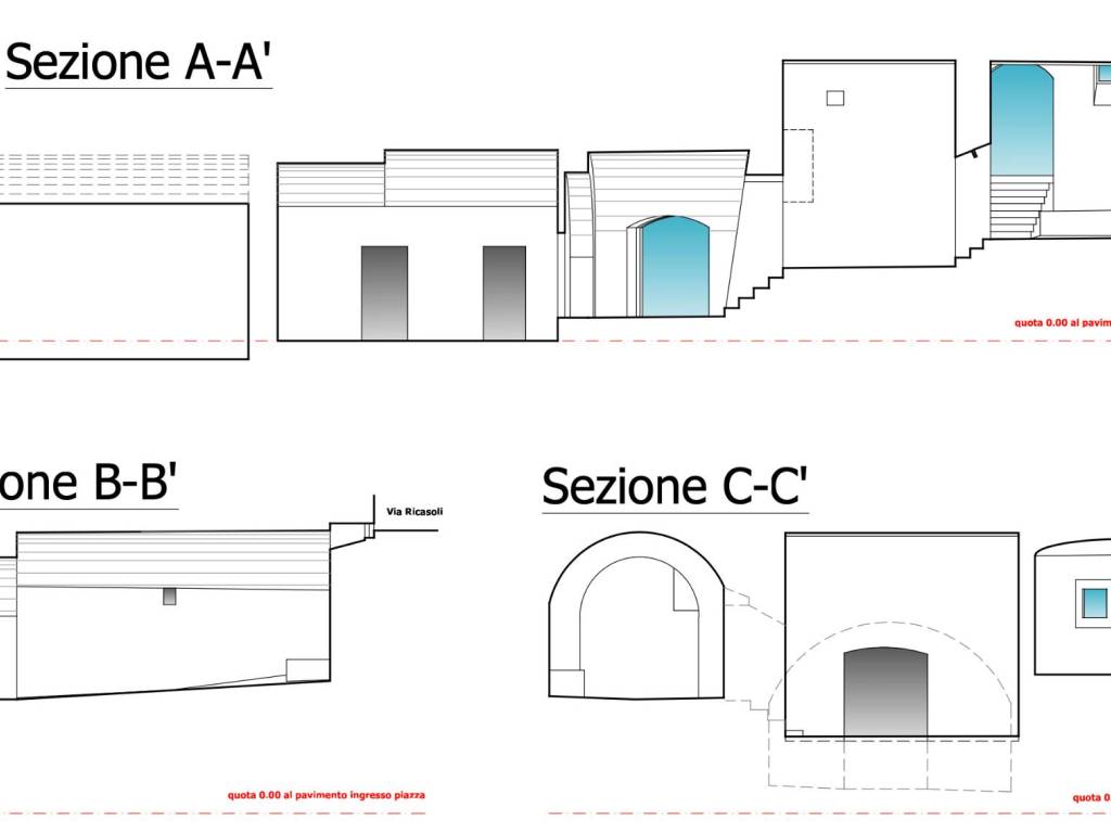 immagine annuncio 1 di 2