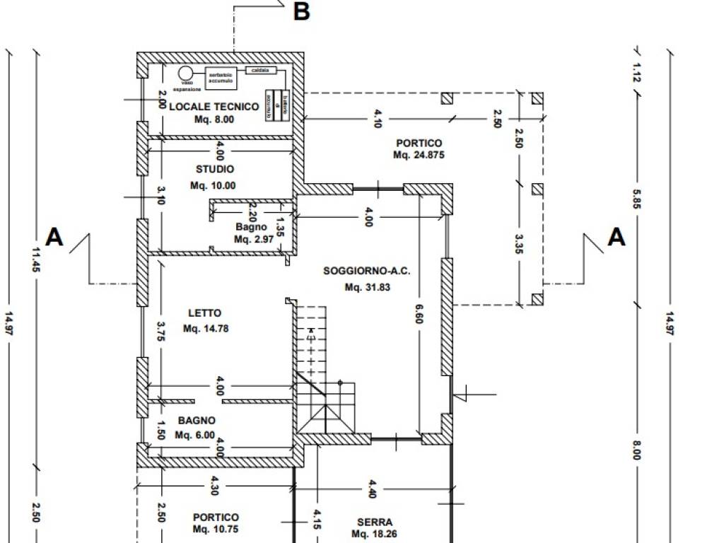 immagine annuncio 3 di 5