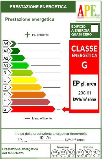 immagine annuncio 1 di 2