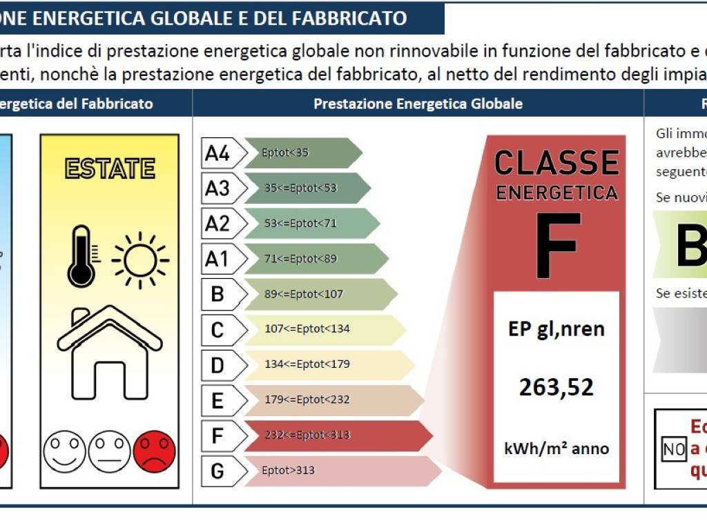 immagine annuncio 4 di 5