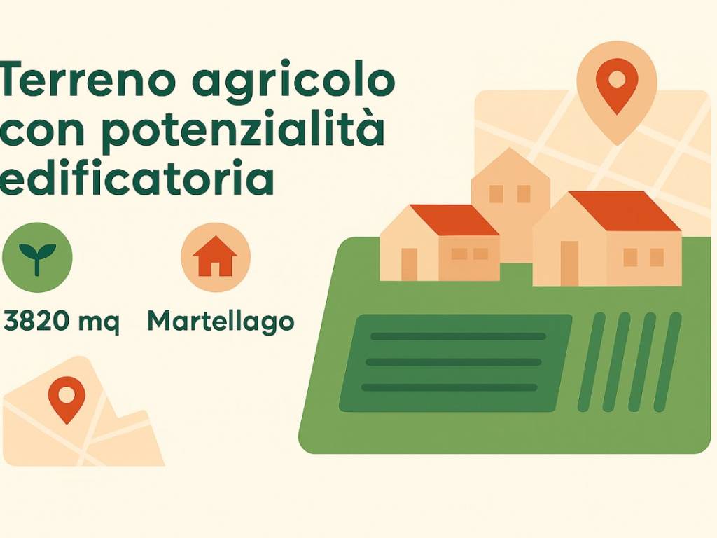 immagine annuncio 1 di 2