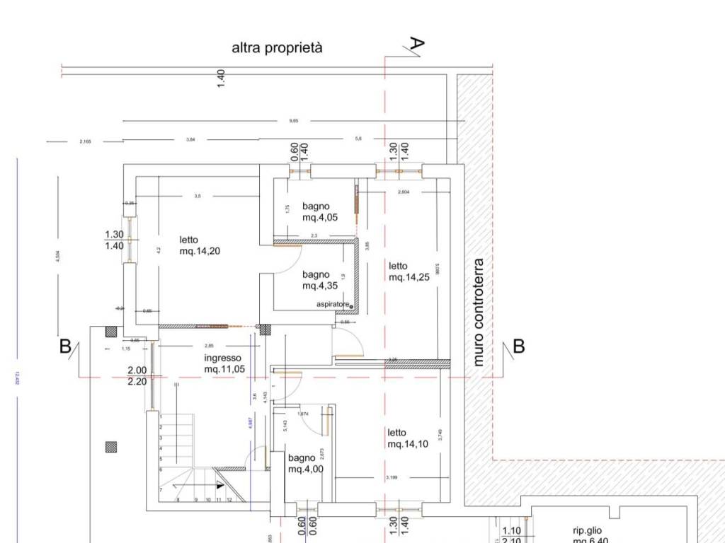 immagine annuncio 4 di 5