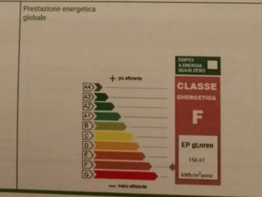 immagine annuncio 1 di 2