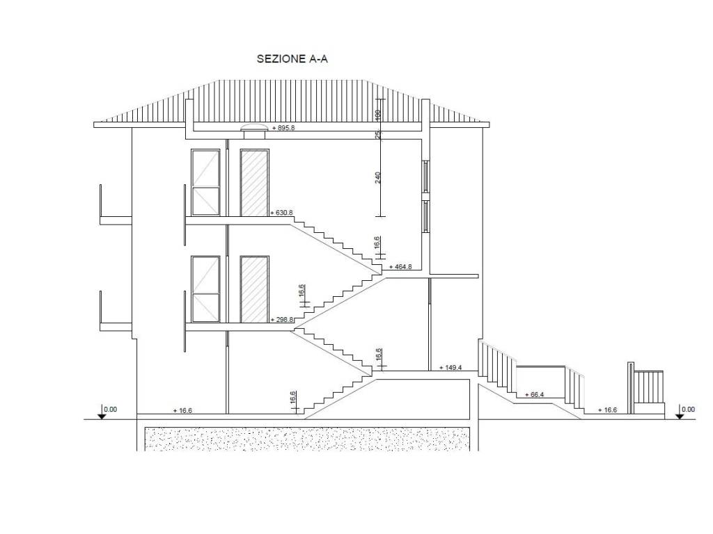 immagine annuncio 3 di 4