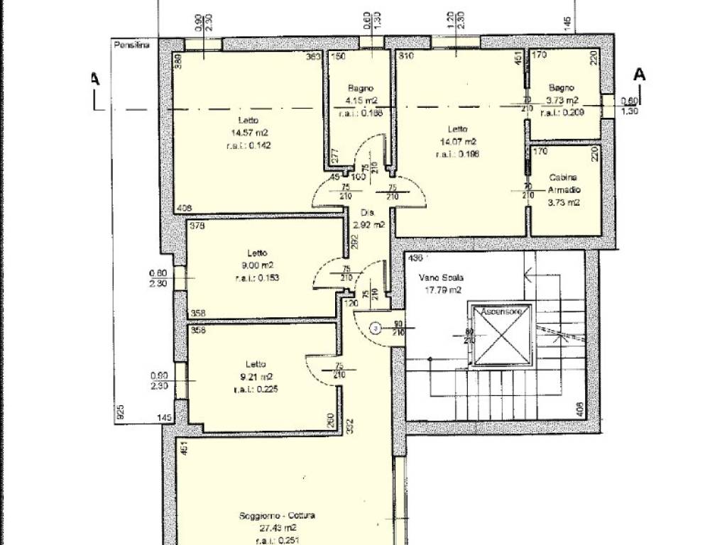 immagine annuncio 4 di 5