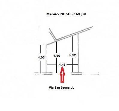 immagine annuncio 3 di 4