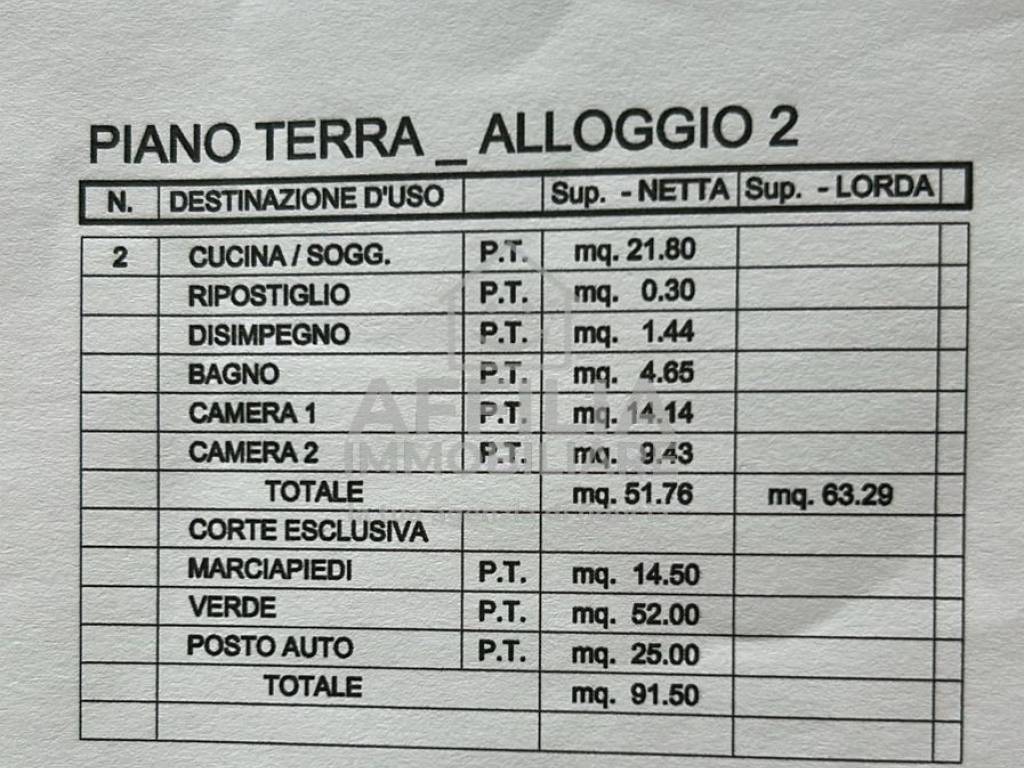 immagine annuncio 3 di 5