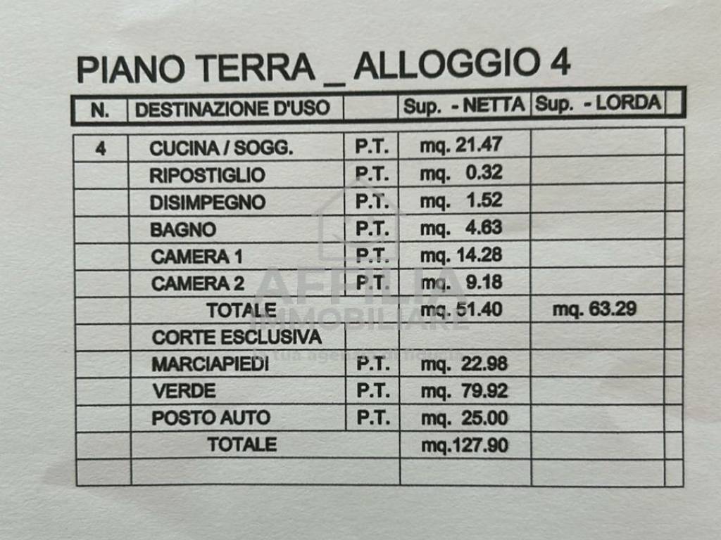 immagine annuncio 3 di 5